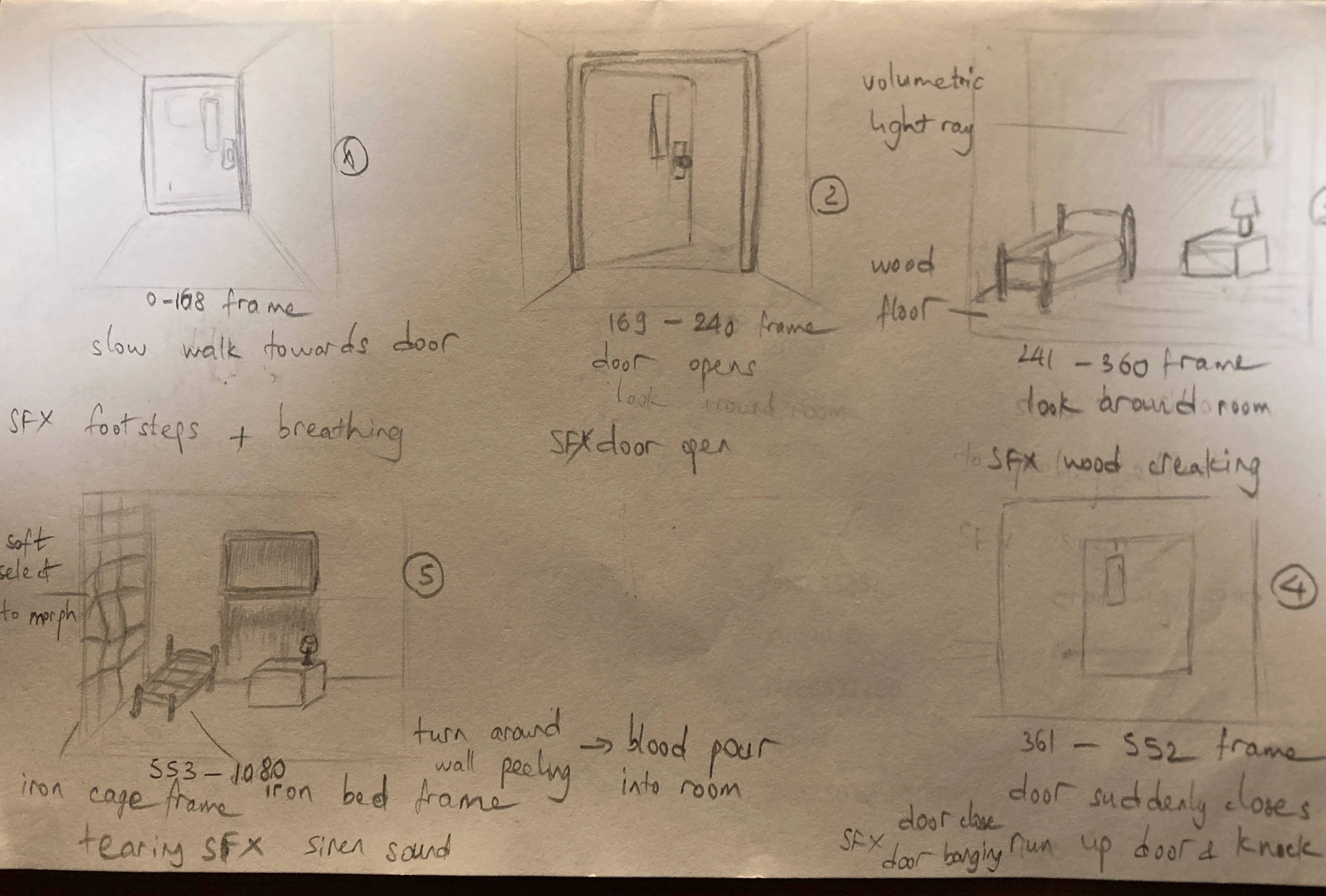 Cage of Guilt Storyboard