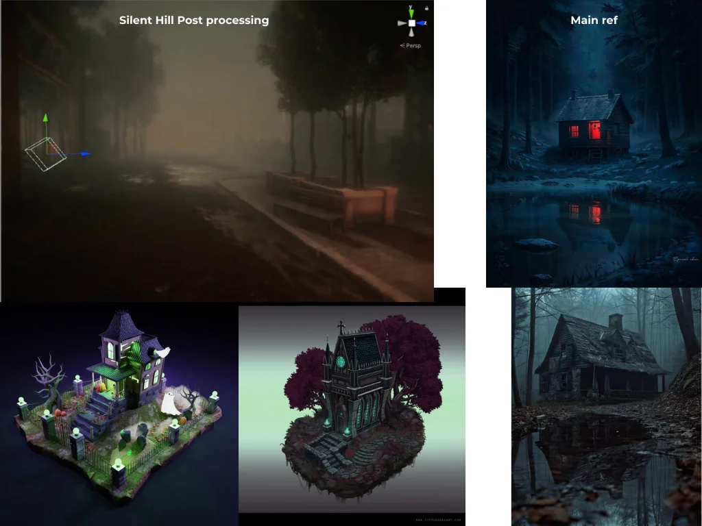 Fire VFX in Unity Reference